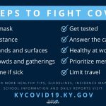 UpdatedGuidelines